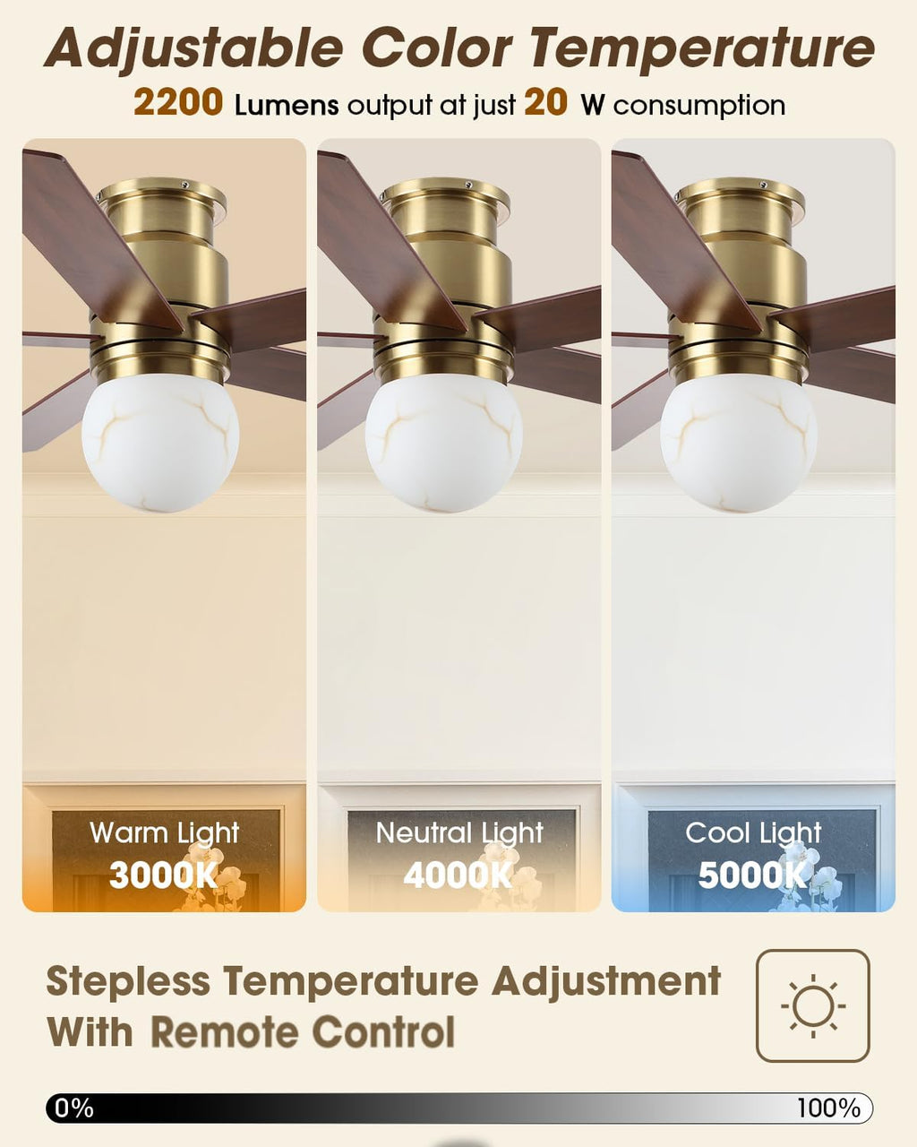 Parrot Uncle Flush Mount Ceiling Fan with Lights, 52 Inch Gold Ceiling Fan with Remote for Bedroom Living Room Kitchen, 6 Speeds, 3 CCT LED Light,Timing and Memory Function, 5 Blades