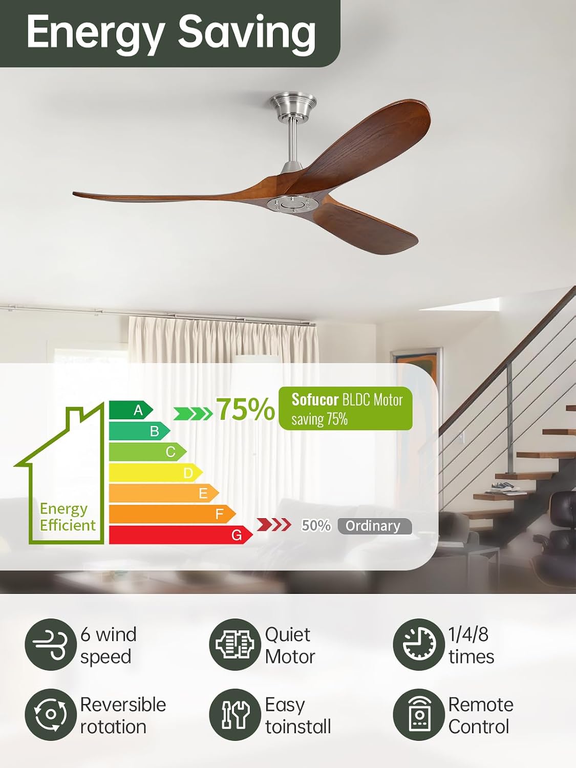 Sofucor 60 Inch Ceiling Fans No Light-Outdoor Ceiling Fan with Remote Control, Reversible DC Motor, Modern Wood Ceiling Fan Without Light for Bedroom Indoor Patios Farmhouse, Sandy Nickel&Walnut
