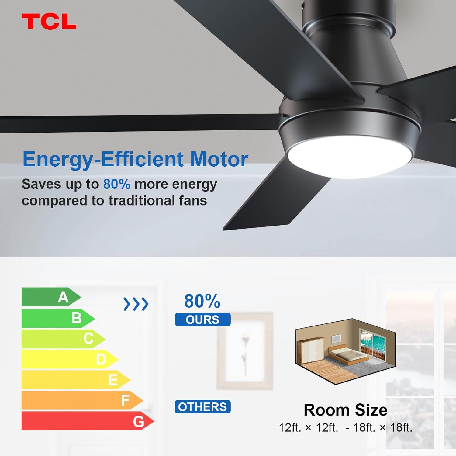 TCL 52' Ceiling Fan with Lights, Black Flush Mount Ceiling Fans with Remote Control, 6 Speeds DC Reversible, Dimmable, Noiseless, Low Profile Ceiling Fans for Bedroom