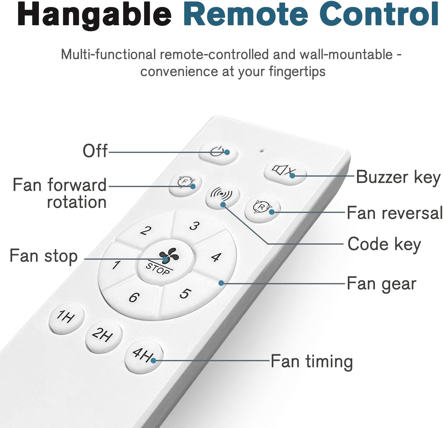White Ceiling Fan No Light,52' Ceiling Fan Without Light with Remote,3 Blade Reversible,for outdoor indoor Patios/Farmhouse/Bedroom