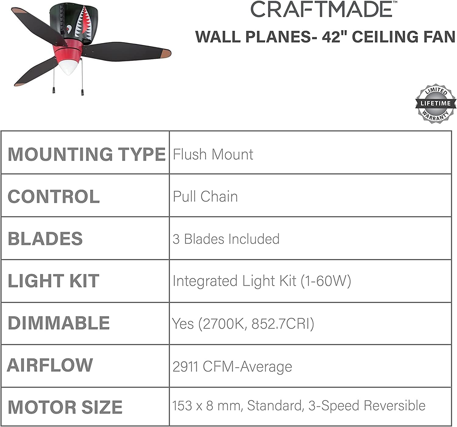 Craftmade 48' War Planes Tiger Shark Indoor Hugger/Flushmount Youth Ceiling Fan in Custom Warbird Black/Tiger Shark Red Finish with Integrated Non-Dimmable LED Light Kit, 1 x 4.5W LED Bulb Included