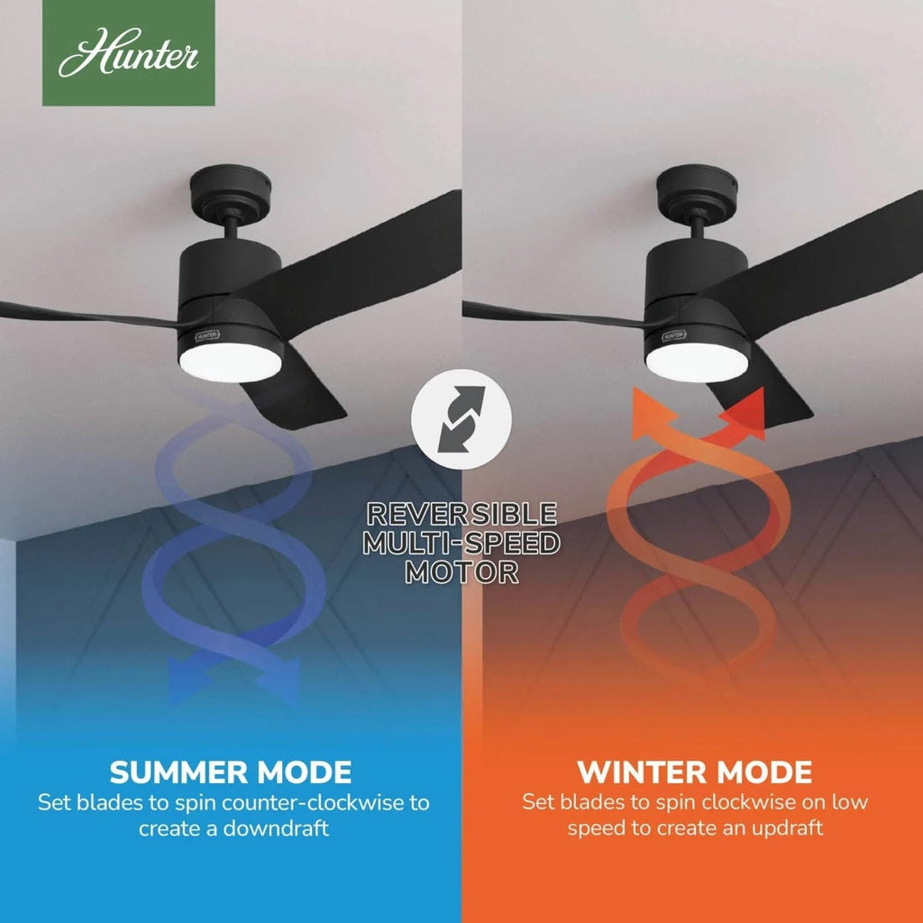 Hunter Fan 52 inch Indoor Ceiling Fan with LED Light, Matte Black Ceiling Fan with Remote, For Bedroom, Office, Kitchen, Living Room, 3 Blades (Renewed)