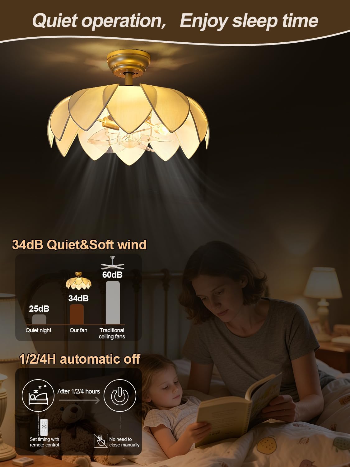 ainqiant 20' Gold Fandelier Ceiling Fans with Lights,Flower Chandelier Ceiling Fan with Light and Remote Control, Boho Fandelier with 6 Speeds for Bedroom, Nursery, Living Room