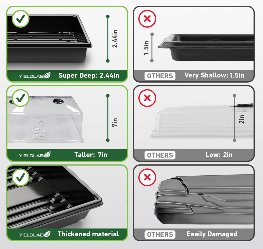 10x20 Humidity Dome with Plant Propagation Trays – 20 Pack Clone Dome - Clone Tray with Humidity Dome for Gardening, Seedling, Microgreens, Germination, Cloning, Soil, and Hydroponics