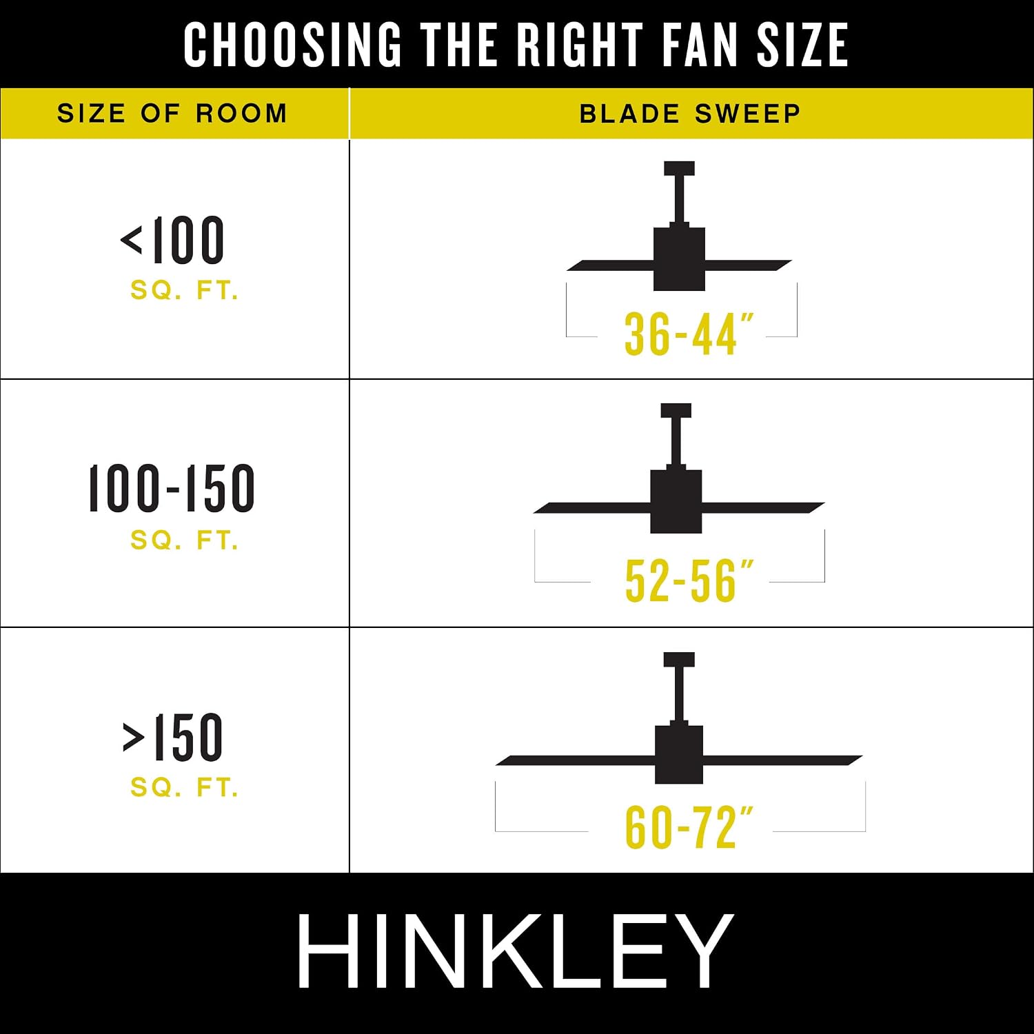 Hinkley Cabana 36' Indoor/Outdoor Dual Mount Ceiling Fan, Pull Chain Operation, Composite Fan Blades, Metallic Matte Bronze