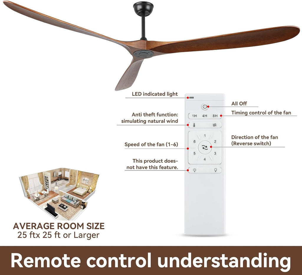 Ceiling Fans Without Light, 88 In Extra Large Ceiling Fan No Lights, 3 Wood Walnut Blades, DC Motor, Propeller Outdoor Ceiling Fan for Patios and Big Rooms with Remote Control