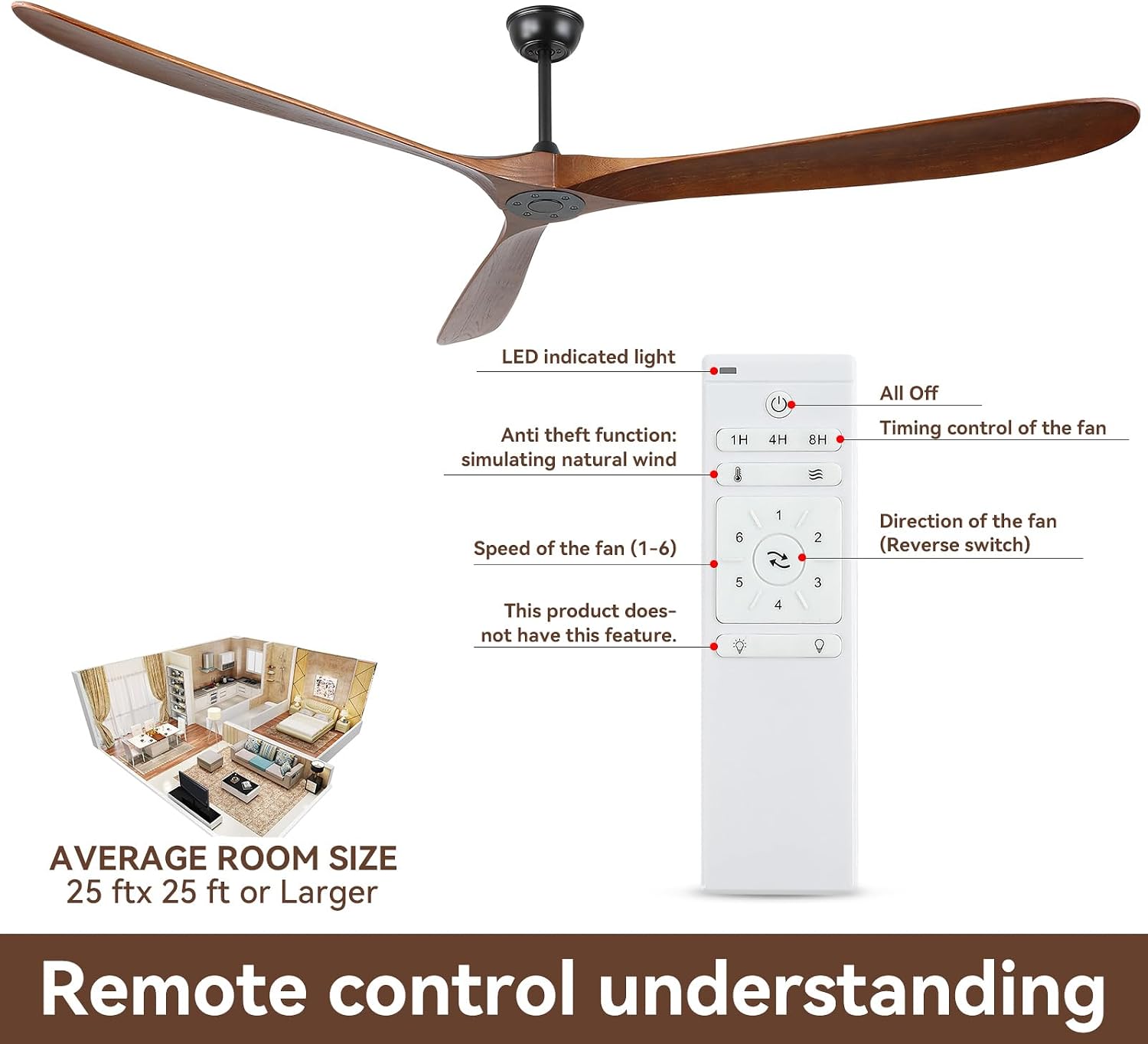 Ceiling Fans Without Light, 88 In Extra Large Ceiling Fan No Lights, 3 Wood Walnut Blades, DC Motor, Propeller Outdoor Ceiling Fan for Patios and Big Rooms with Remote Control