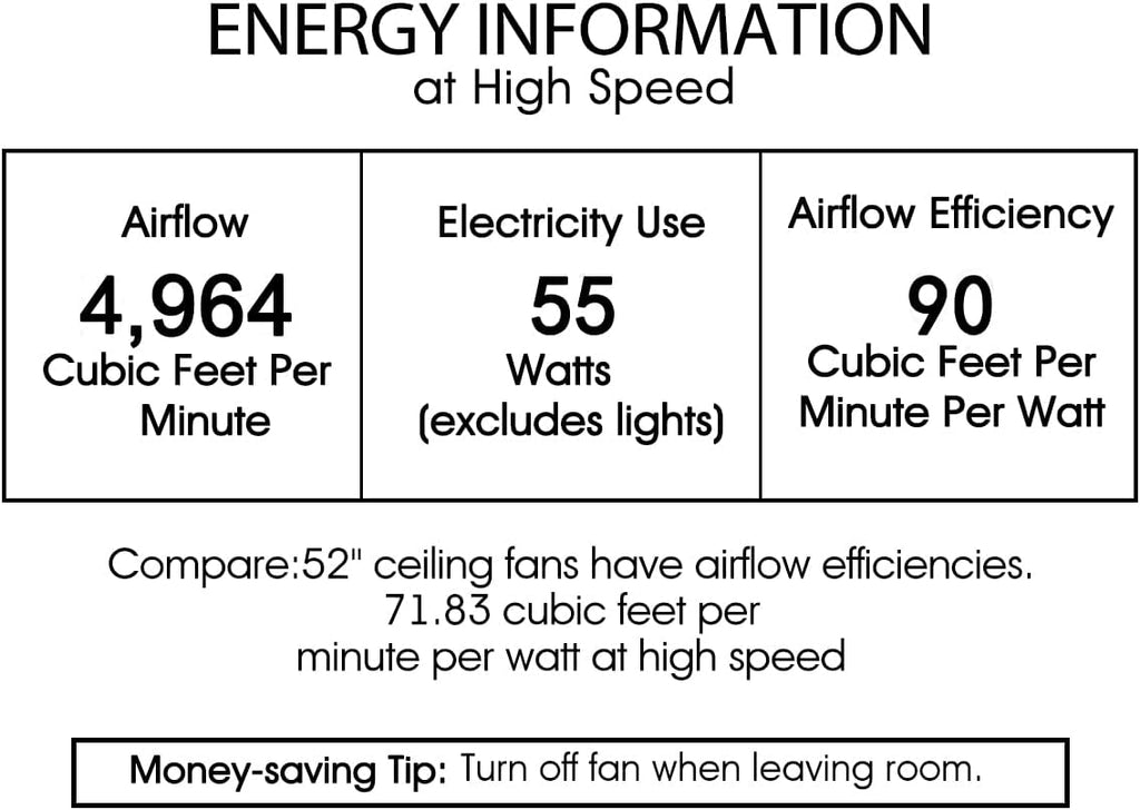 Warehouse of Tiffany Jacira 52 Inch Antique Copper Crystal Ceiling Fan with Remote, Large (AW01W01AC), Metallic
