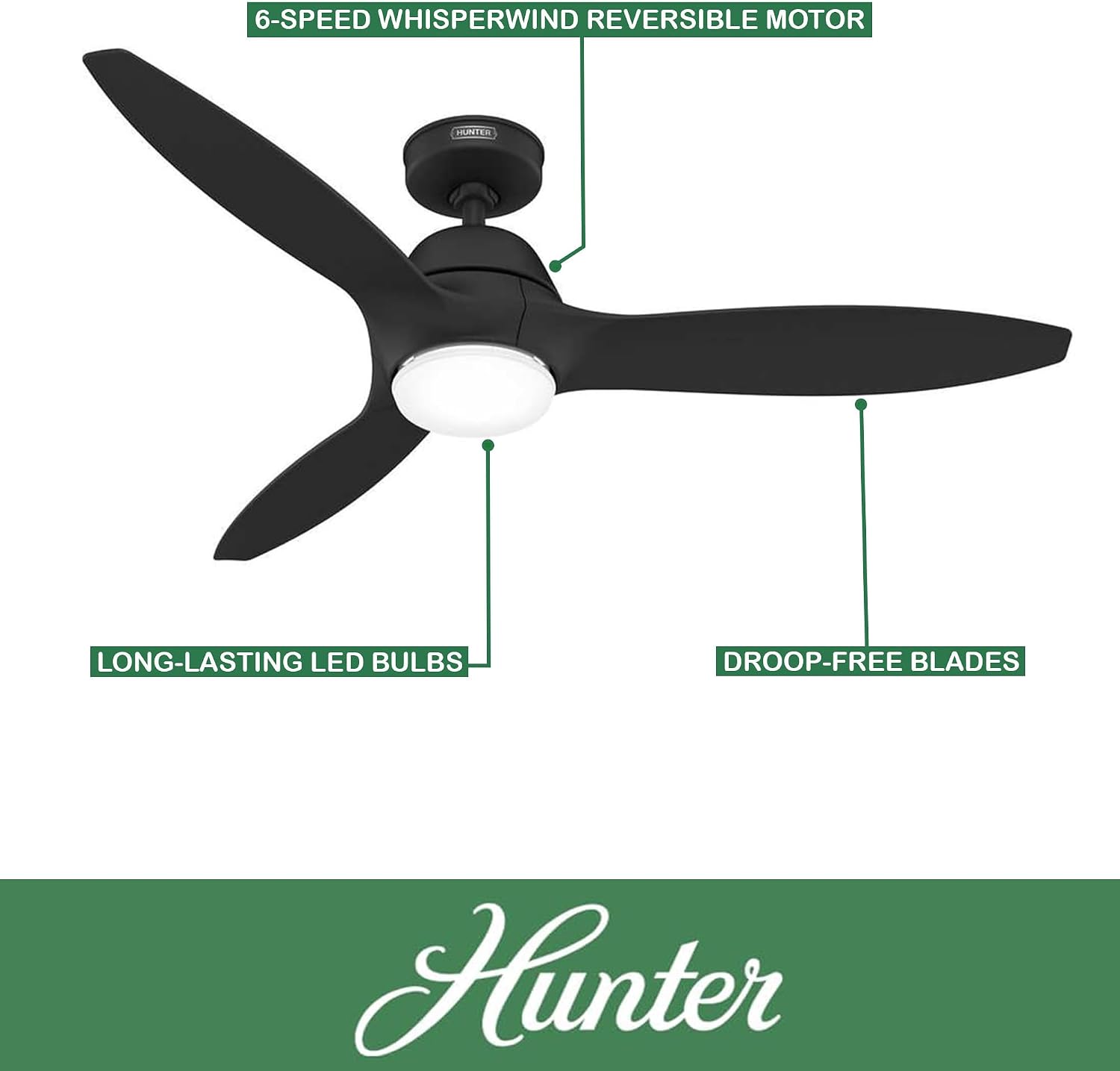 Hunter Fan 52 Inch Fresh Black Indoor/Outdoor Ceiling Fan with Lights and Remote Control for Farmhouse, Patio, Bedroom, Living Room, Office, Basement, Kitchen, Dining Room (Renewed)