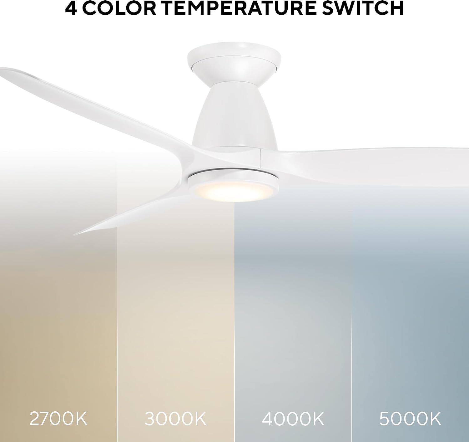 Skylark Indoor and Outdoor 3-Blade 54in Smart Flush Mount Ceiling Fan in Soft Brass Matte White Adjustable CCT 2700K-3000K-4000K-5000K LED Light Kit Remote Control works with Alexa, iOS or Android App
