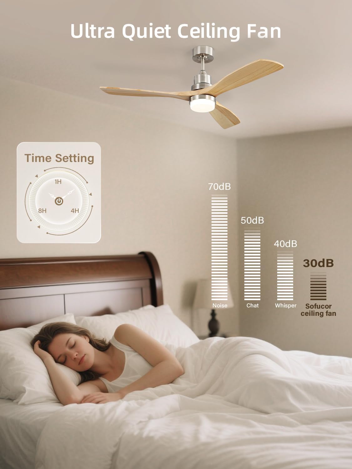 Sofucor 52 Inch Ceiling Fan with Lights and Remote Control-Modern Solid Wood Blade Ceiling Fan for Bedroom Living Room Indoor Outdoor Farmhouse Patio, Noiseless DC Motor, Sandy Nickel & Natural Wood