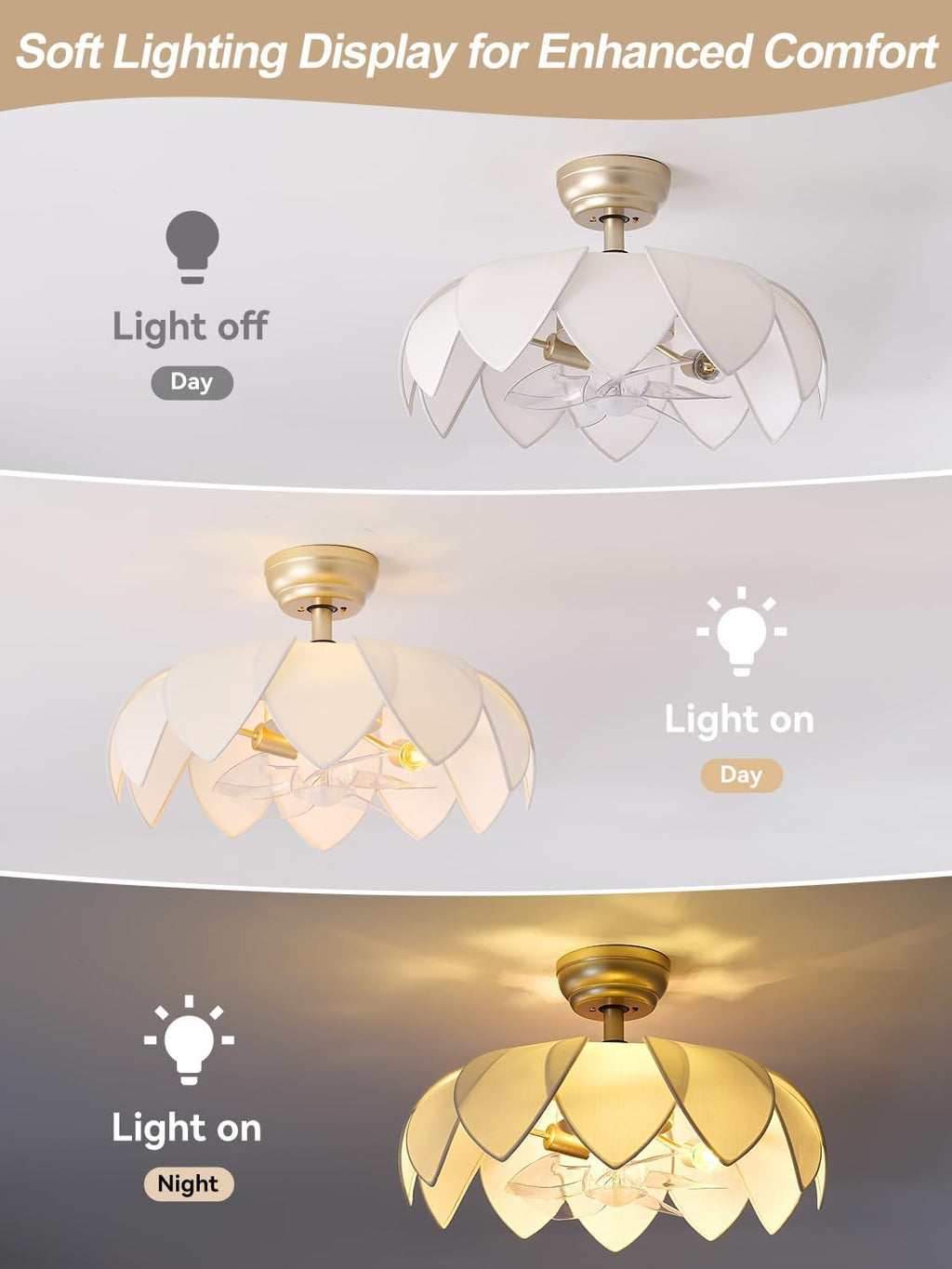 ainqiant 20' Gold Fandelier Ceiling Fans with Lights,Flower Chandelier Ceiling Fan with Light and Remote Control, Boho Fandelier with 6 Speeds for Bedroom, Nursery, Living Room