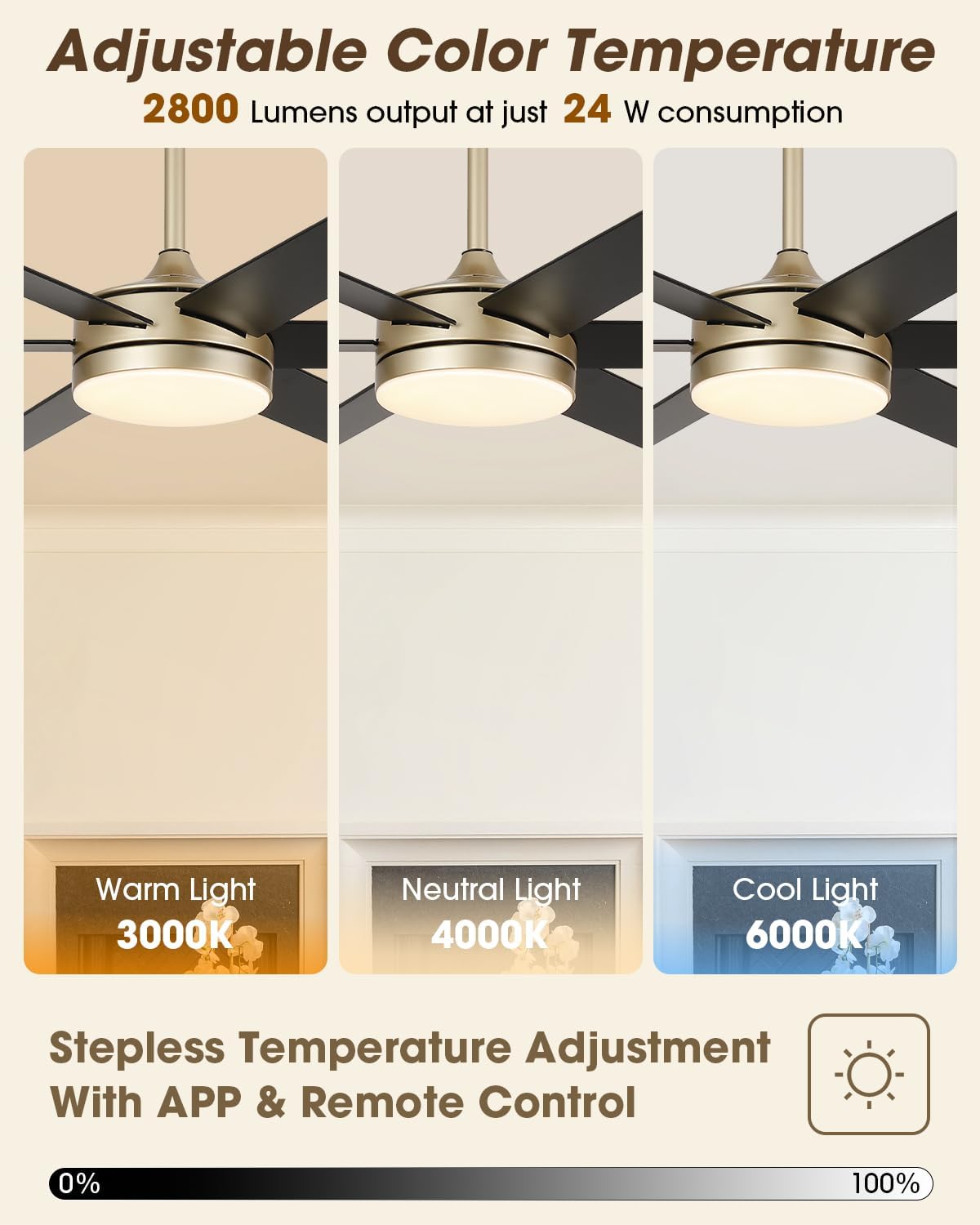 60 Inch Modern Ceiling Fan, Gold Ceiling Fan with Lights and Remote App Control, 6 Reversible Blades, Dimmable, 3CCT, App Control, 6 Speeds, Quiet Large Ceiling Fan for Bedroom Living Room