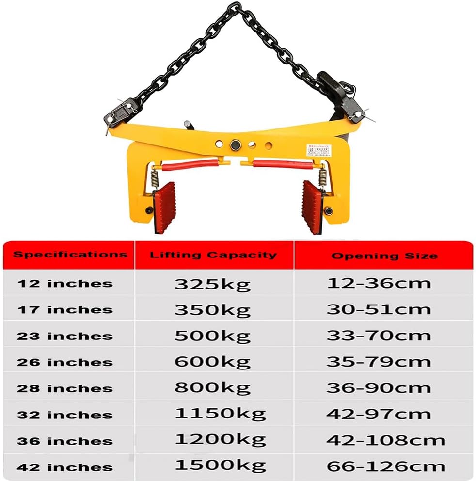 Heavy-Duty Stone Lifting Clamp, Marble Handling Clamp, Opening Size 12-42 Inches, Granite Stone Lifter, Also Suitable for Concrete and Curb,17 inches,36 Inches