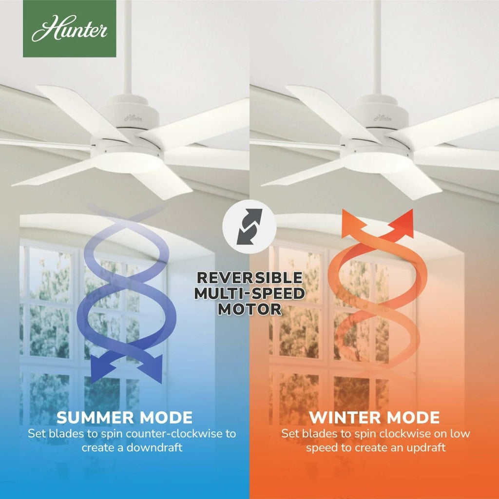 Hunter Fan 44 inch Contemporary Fresh White Finish Outdoor Ceiling Fan with 6 Blades (Renewed)