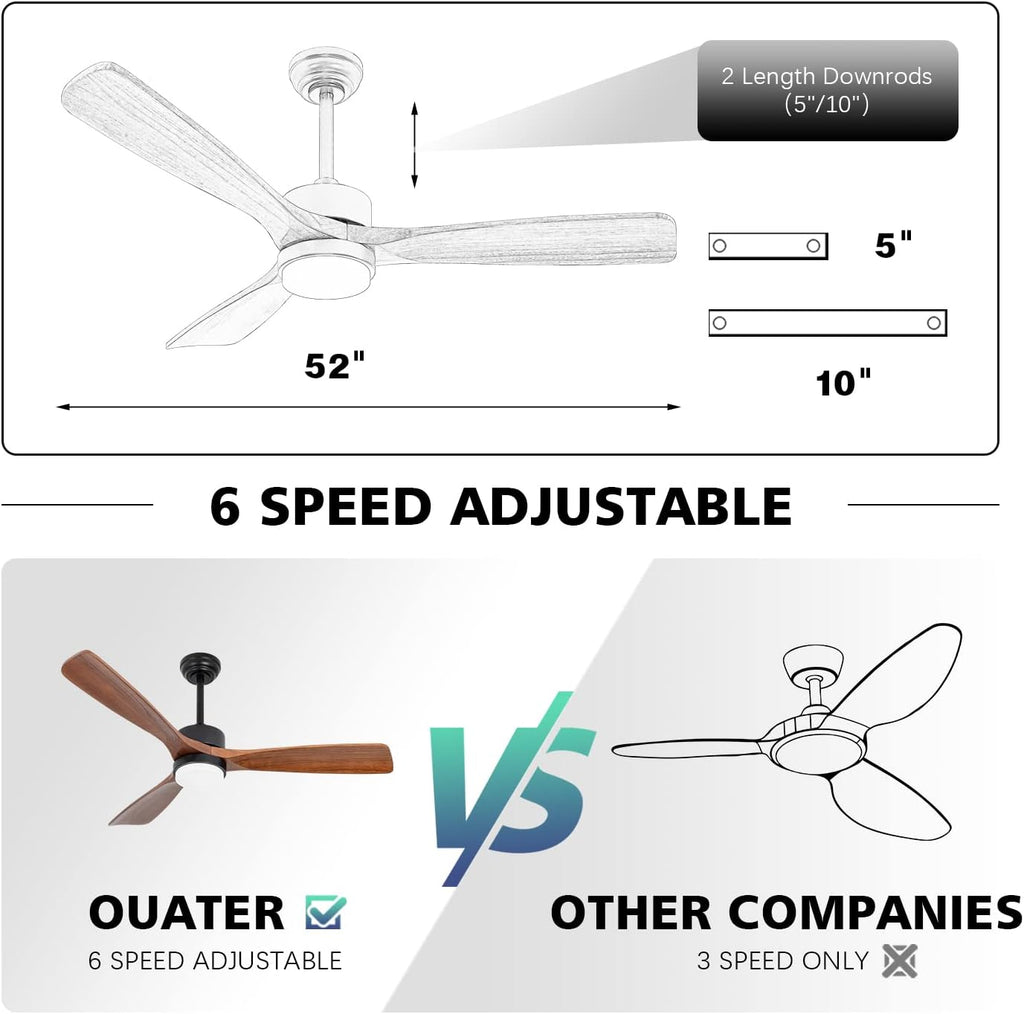 52 inch Wood Ceiling Fans with Lights, Modern Ceiling Fan with Lights and Remote Control for Patios, 3 Color light, 6 Speed，DC Motor for Living Room Bedroom Outdoor