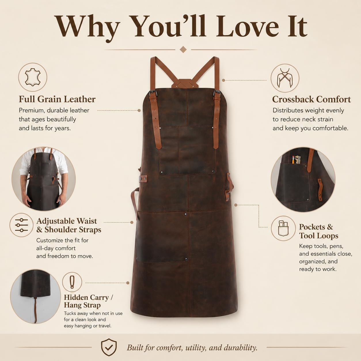 Theodore Premium Top Grain Leather Apron with Cross‑Back for Men & Women – 32.5″ × 24.5″ Heavy‑Duty BBQ, Cooking, Woodworking Apron with Two Large Tool Pockets