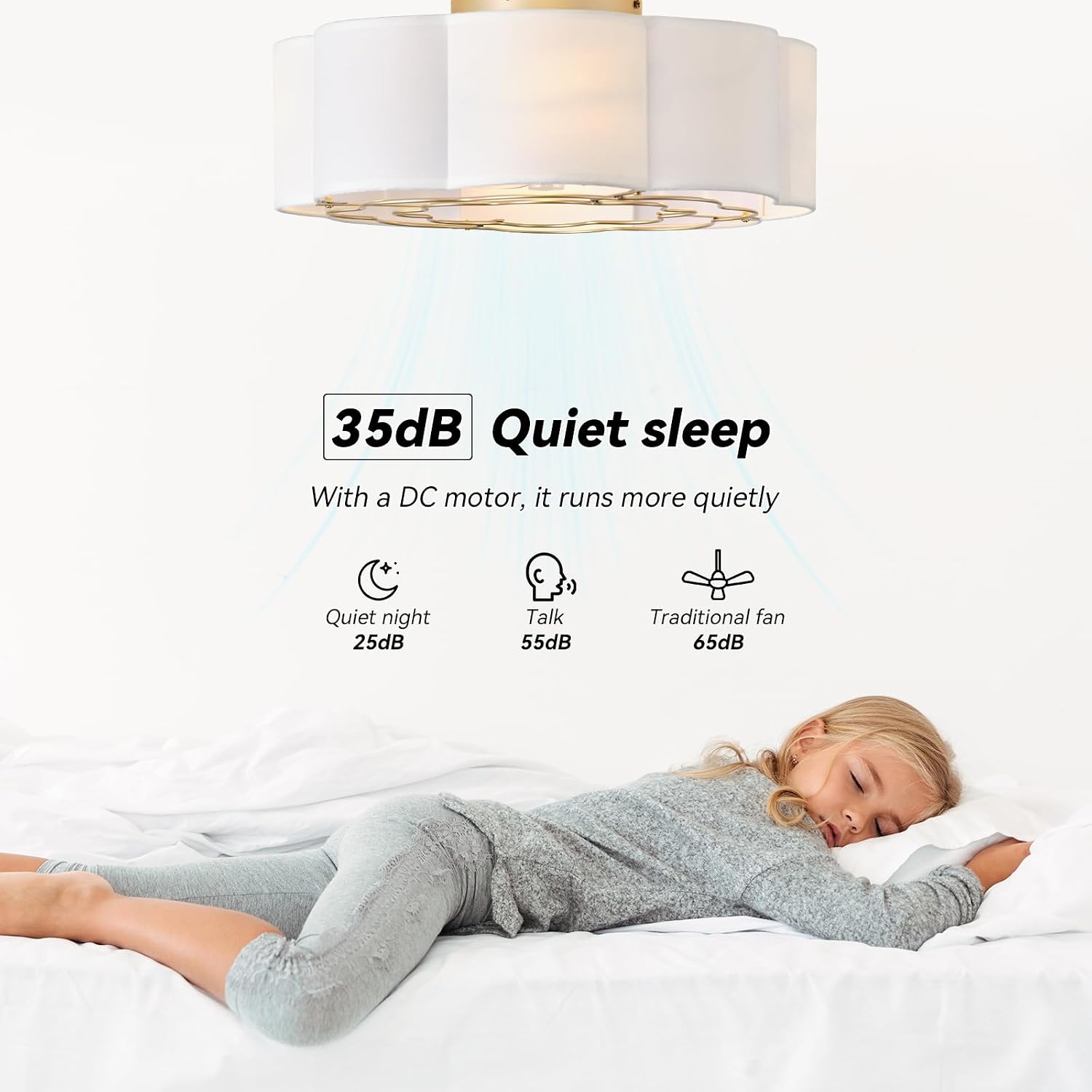 20' Low Profile Ceiling Fan with Light, Caged Flush Mount Ceiling Fan with Light Remote Control, Boho Bladeless with 6 Speeds for Bedroom, Nursery, Living Room.