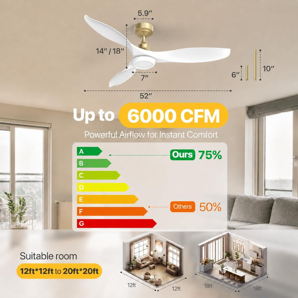 Ensenior Ceiling Fan with Light White and Gold, 52 Inch Ceiling Fans with Lights and Remote, 3 ABS Blades, Quiet Reversible DC Motor, 6-Speed, Dimmable 3CCT LED with Memory, Modern Fan for Living Room