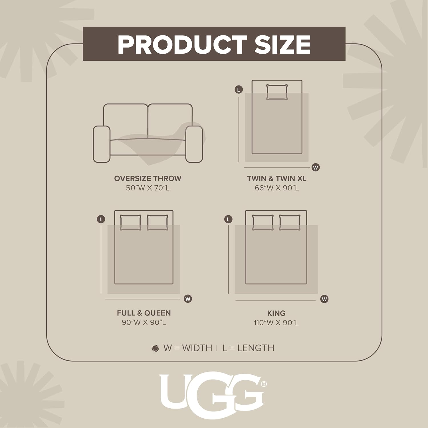 UGG Adalee Faux Fur King Blanket, Double-Sided Fluffy Blanket, Cozy Oversized Throw for Couch, Washable Bedding for California King Bed, Luxury Home Decor, 110' x 90', Natural White