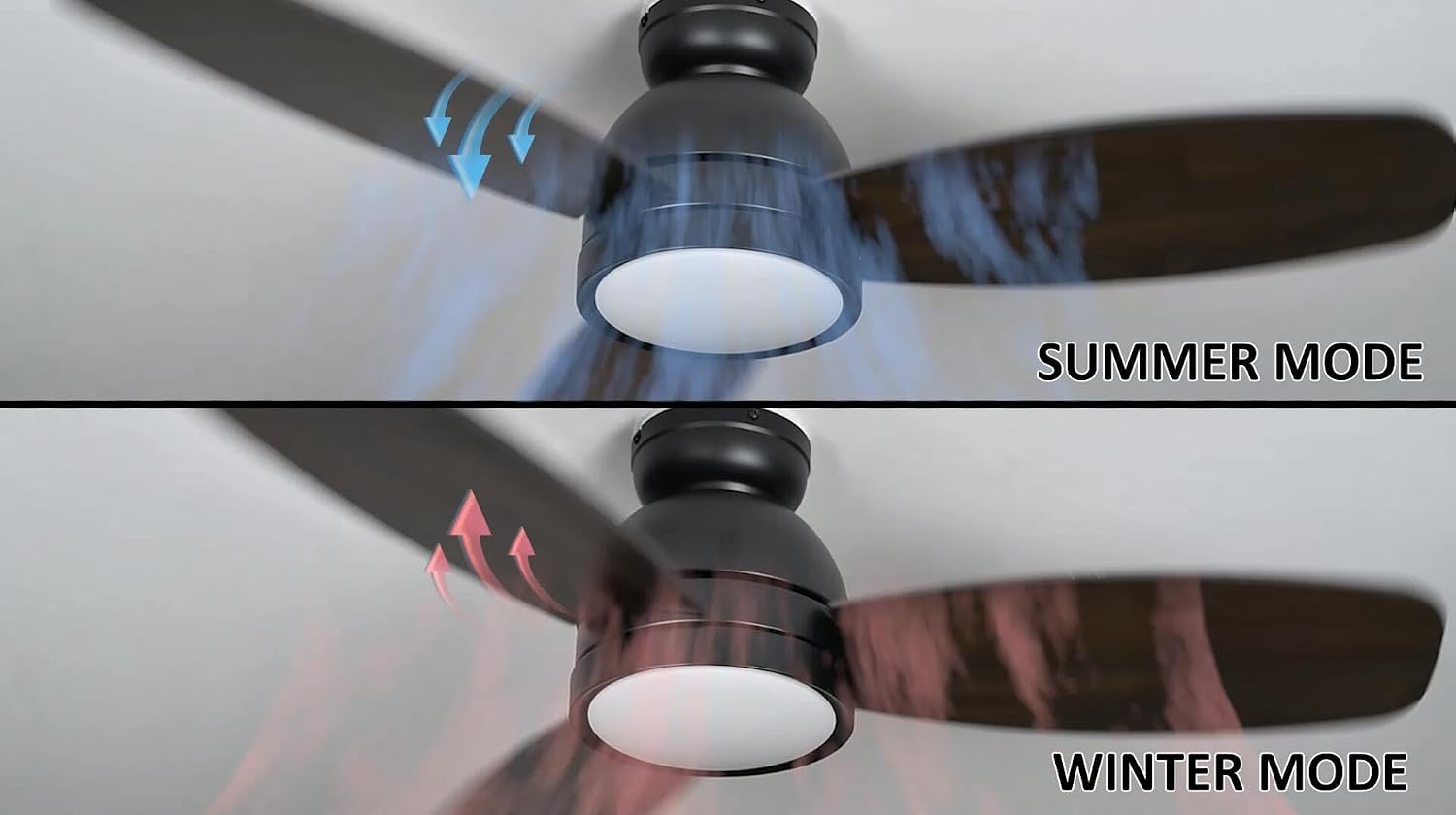 Carro 44' Ceiling Fan with Light Flush Mount, DC 10 Speeds Silent Ceiling Fan with Remote, 3 Light Colors Dimmable LED Ceiling Fan for Living Room, Bedroom, Dark Walnut