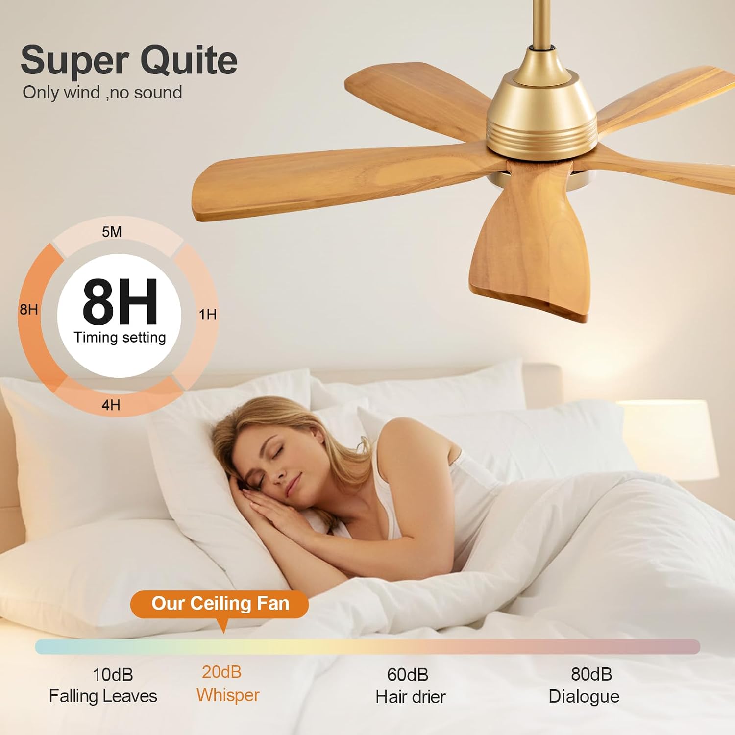 42 Inch Ceiling Fans with Lights and Remote, 5 Blades Wood Ceiling Fan with Light, Dimmable, Wall Switch, Reversible DC Motor, Modern Indoor Outdoor Ceiling Fans for Patios Bedroom (Gold)