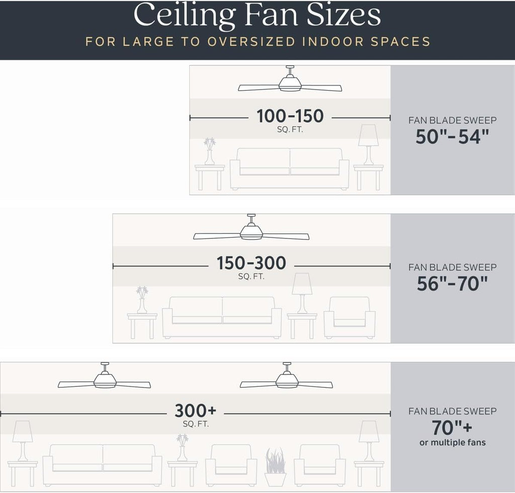 Kichler Canfield 30' Ceiling Fan in White, 5-Blade Indoor/Outdoor Fan with Pull Chain Controls, (30' W x 15' H), 300103WH