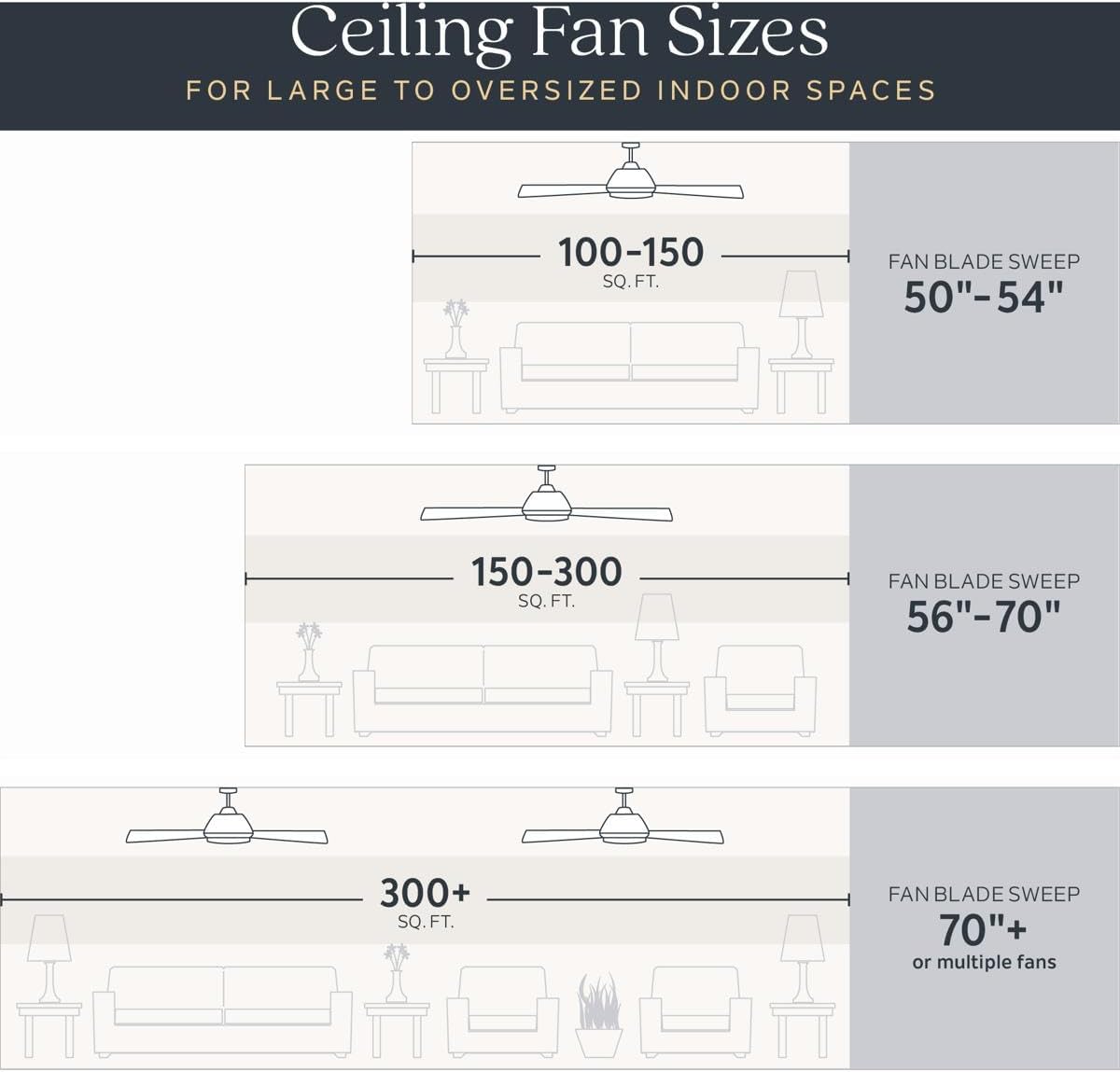 Kichler Canfield 30' Ceiling Fan in White, 5-Blade Indoor/Outdoor Fan with Pull Chain Controls, (30' W x 15' H), 300103WH
