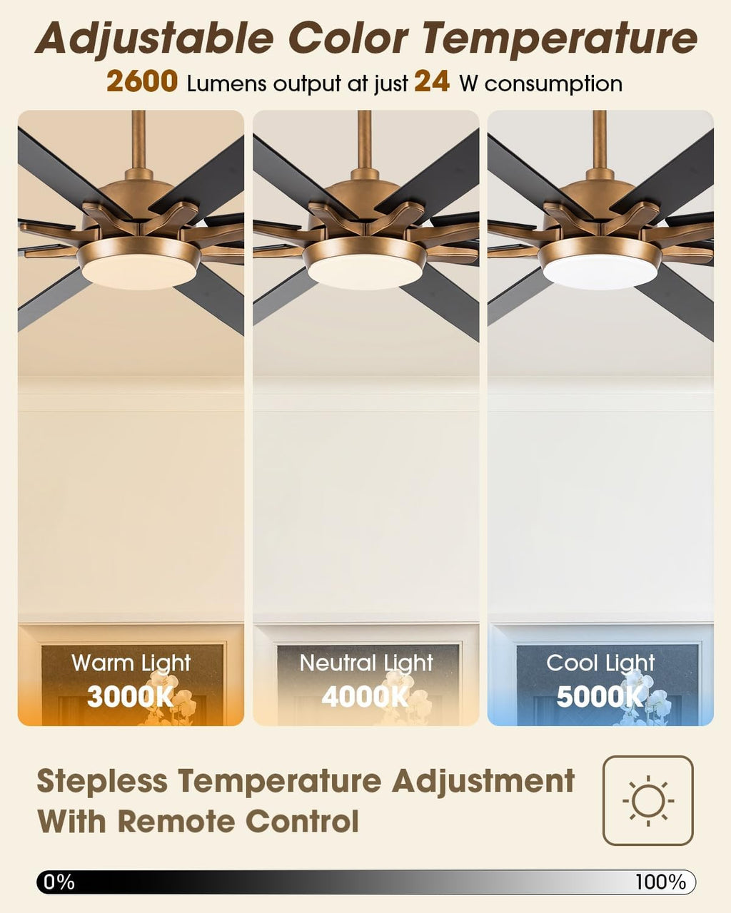 Parrot Uncle Ceiling Fans with Lights 65 Inch Large Ceiling Fan with LED Light and Remote Control Outdoor Ceiling Fans for Patios, Antique Gold, 1 Piece
