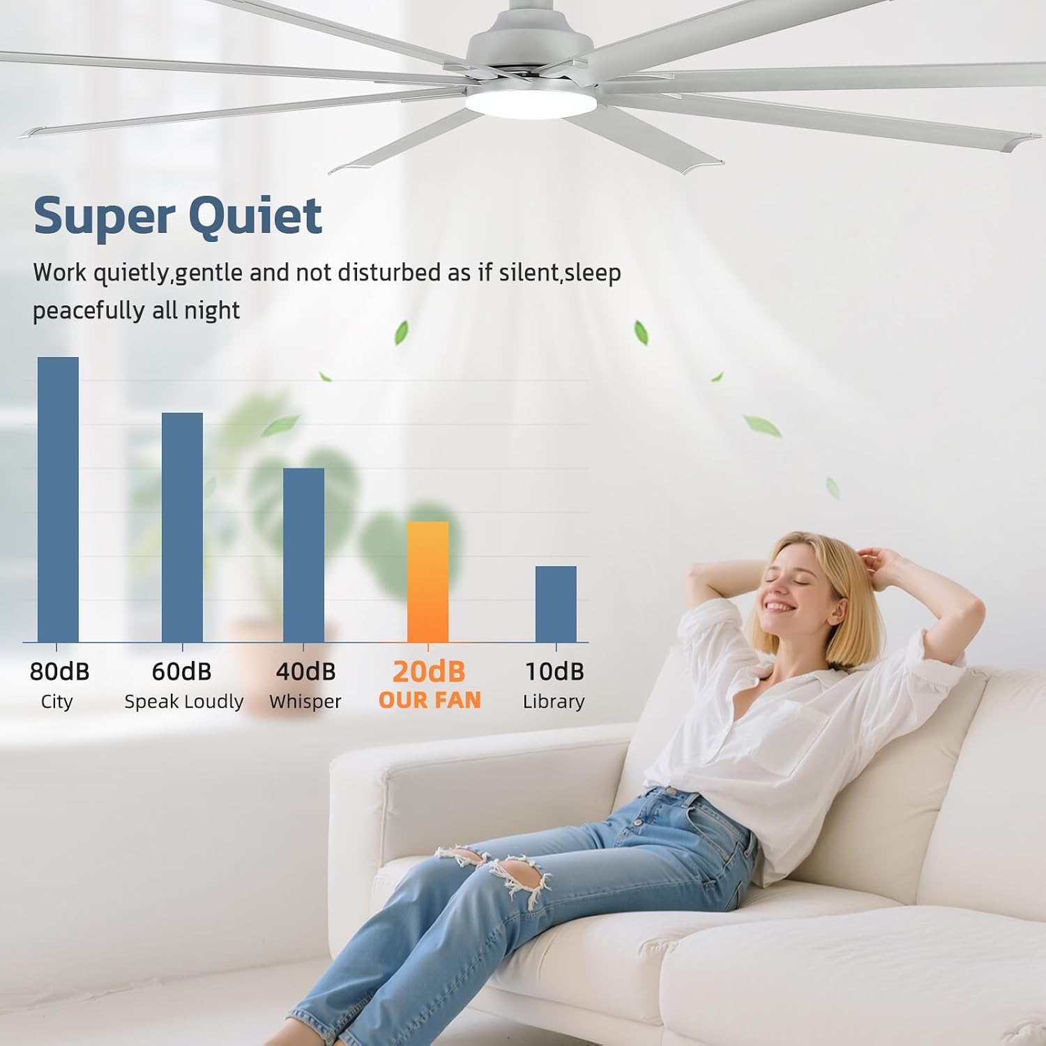 84 Inch Large Ceiling Fan with Light, 8 Aluminum Blades, DC Motor, 6 Speed Remote Control, Modern Indoor Outdoor Ceiling Fan with 3 Downrods, Reversible Quiet Fan for Living Room,Great Room,Patio,Shop
