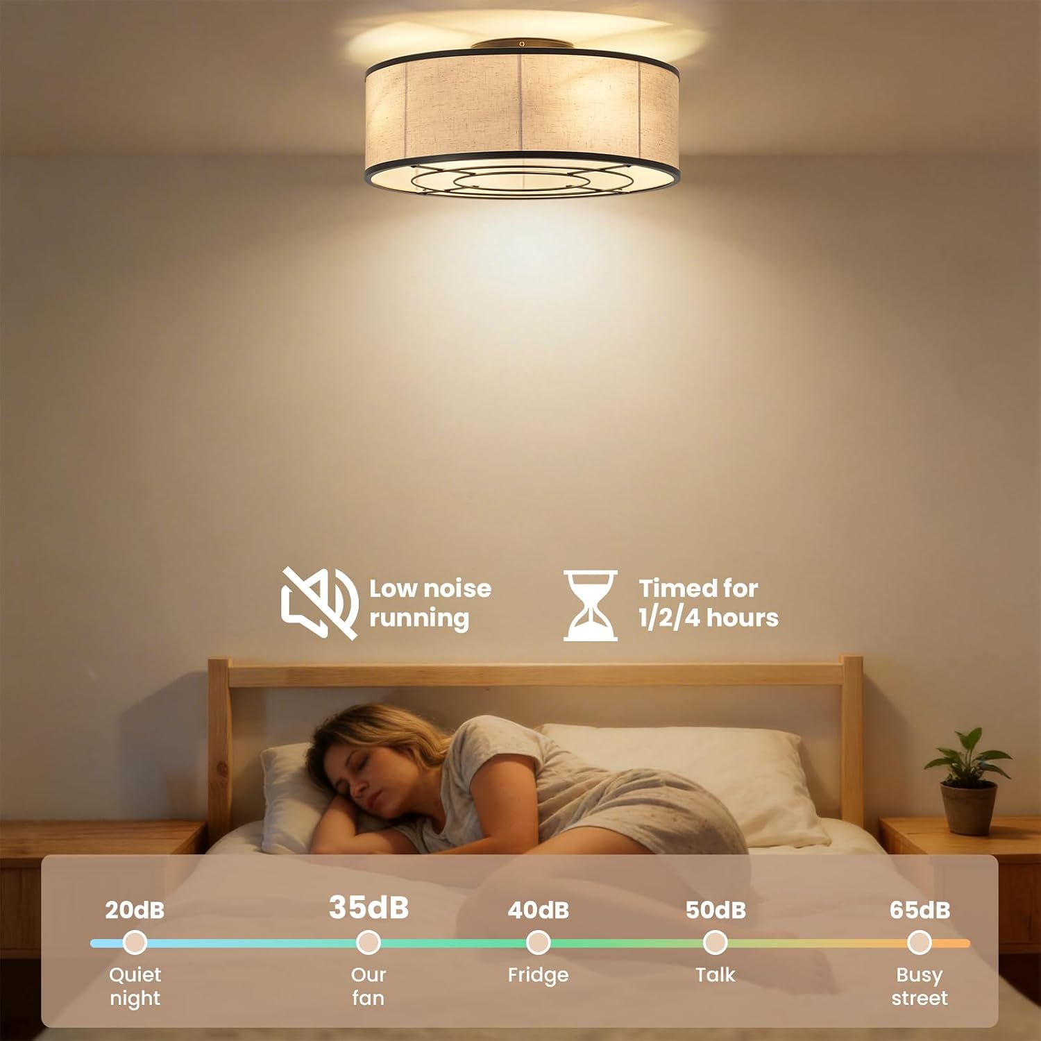20 Inch Boho Ceiling Fan with Light, Low Profile Flush Mount Caged Ceiling Fan, Bladeless Black Drum Chandelier with Remote, 6 Speed Reversible DC Motor for Bedroom Living Room, Nursery
