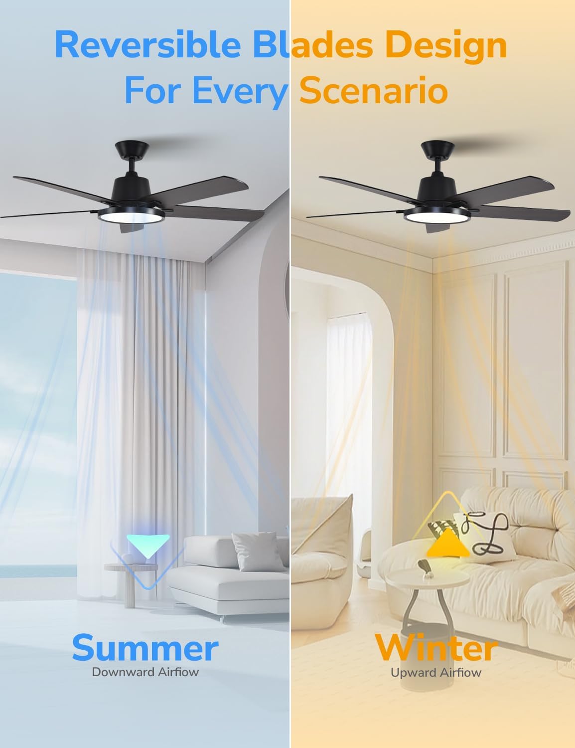 Orison Ceiling Fans with Lights, 52 inch Low Profile Ceiling Fan with RGB Backlight, Flush Mount Ceiling Fan with Remote and App Control,White Bedroom Fan, 6 Speeds, 5 Reversible Blades (Black RGB)