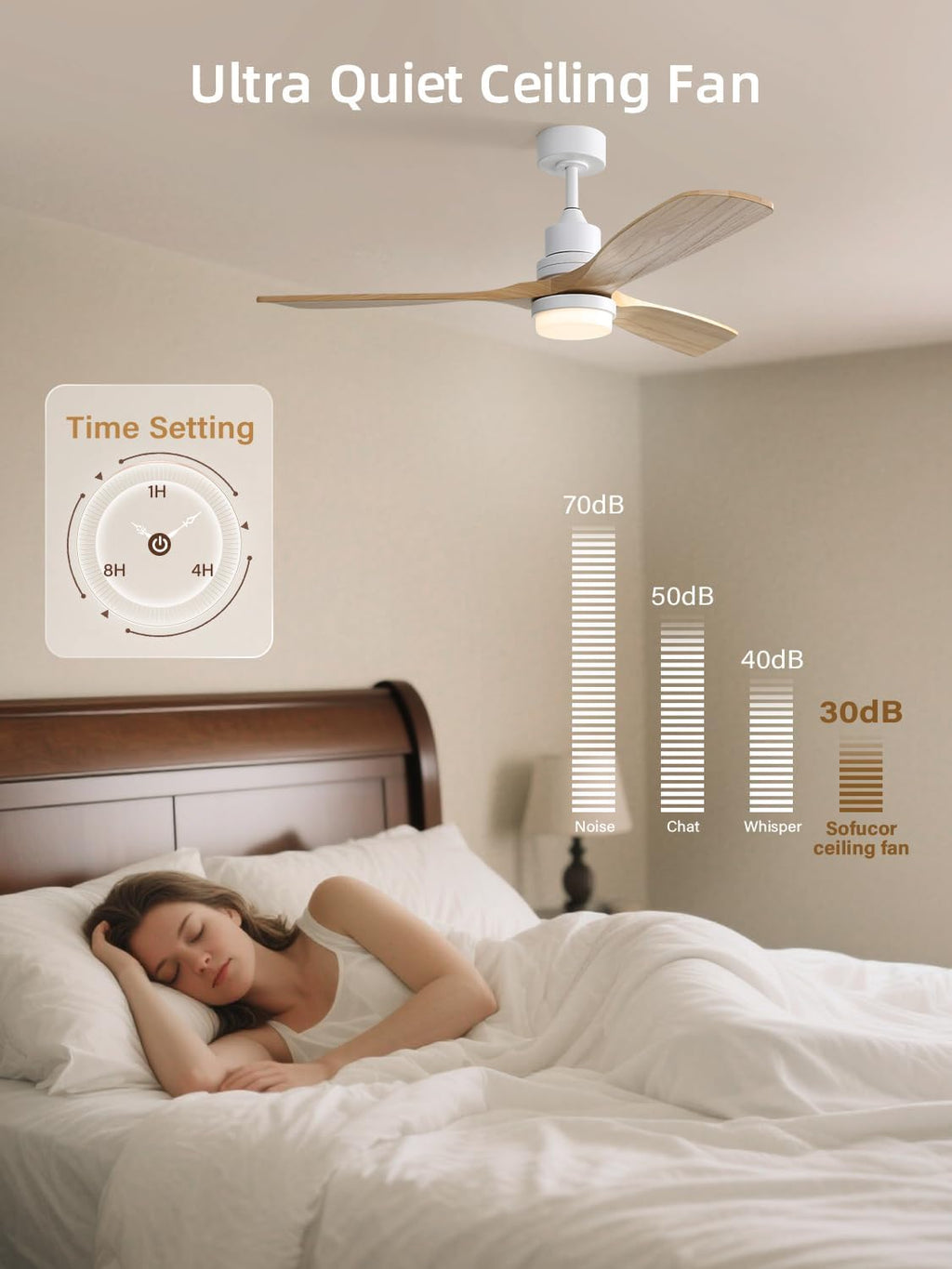 Sofucor 52 Inch Ceiling Fans with Lights and Remote Control-Modern Solid Wood Blade Outdoor Ceiling Fan for Bedroom Living Room Indoor/Bedroom/Living Room/Patio/Dining Room,Quiet DC Motor,Natural Wood