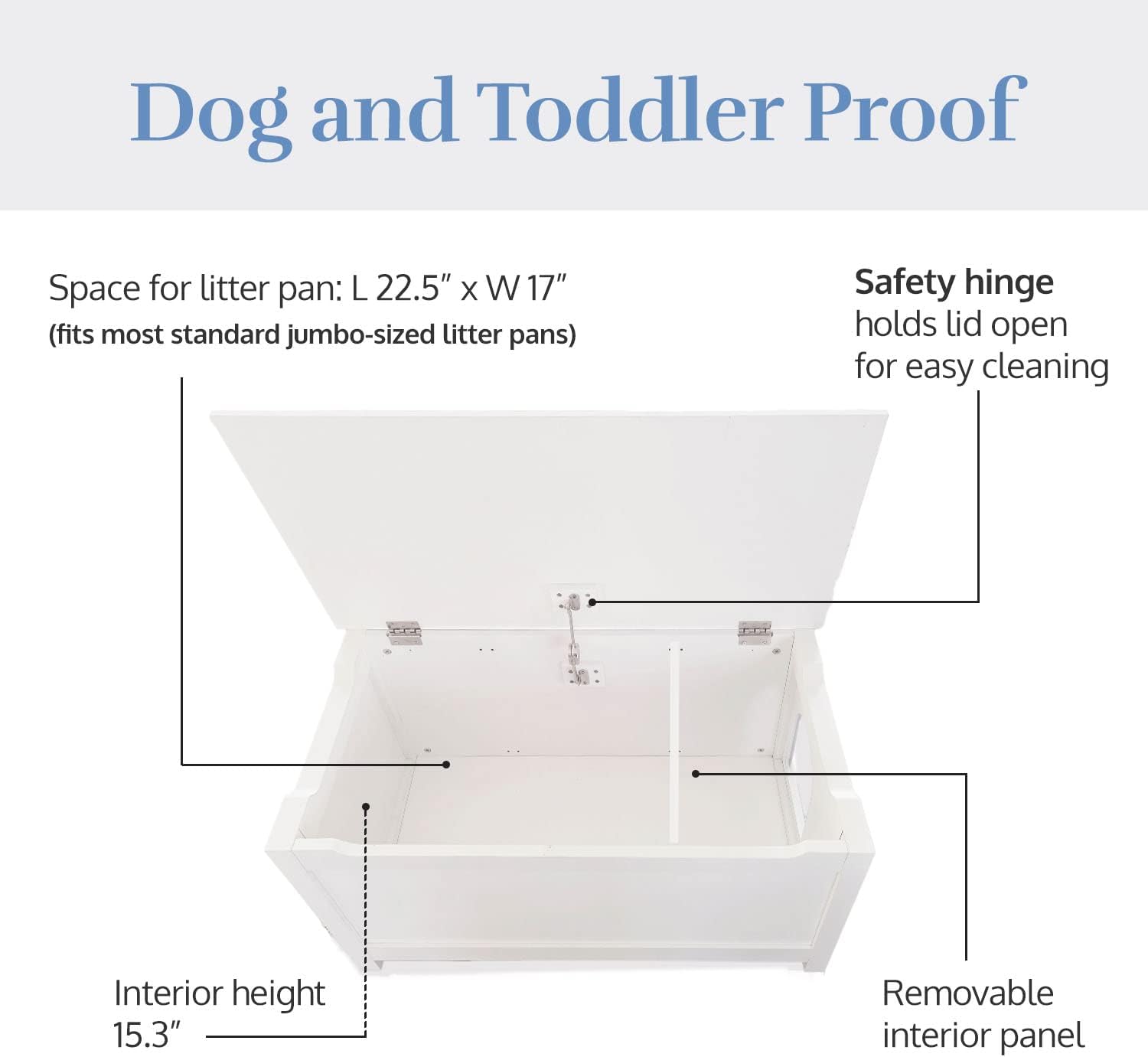 Parker Designer Catbox Cat Litter Box Enclosure, Hidden, Dog-Proof Pet Furniture with Cover, Elegant, Covered, Odor Contained for Large Cats,Furniture with Lid, Cat Litter Boxes, White