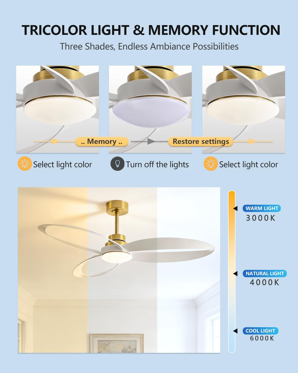 52' Ceiling Fan with Lights and Remote,Modern Ceiling Fan Gold, 6 Speed, Reversible, 3000k-6000k LED, Quiet DC Motor for Indoor Outdoor Bedroom Living Room Patio