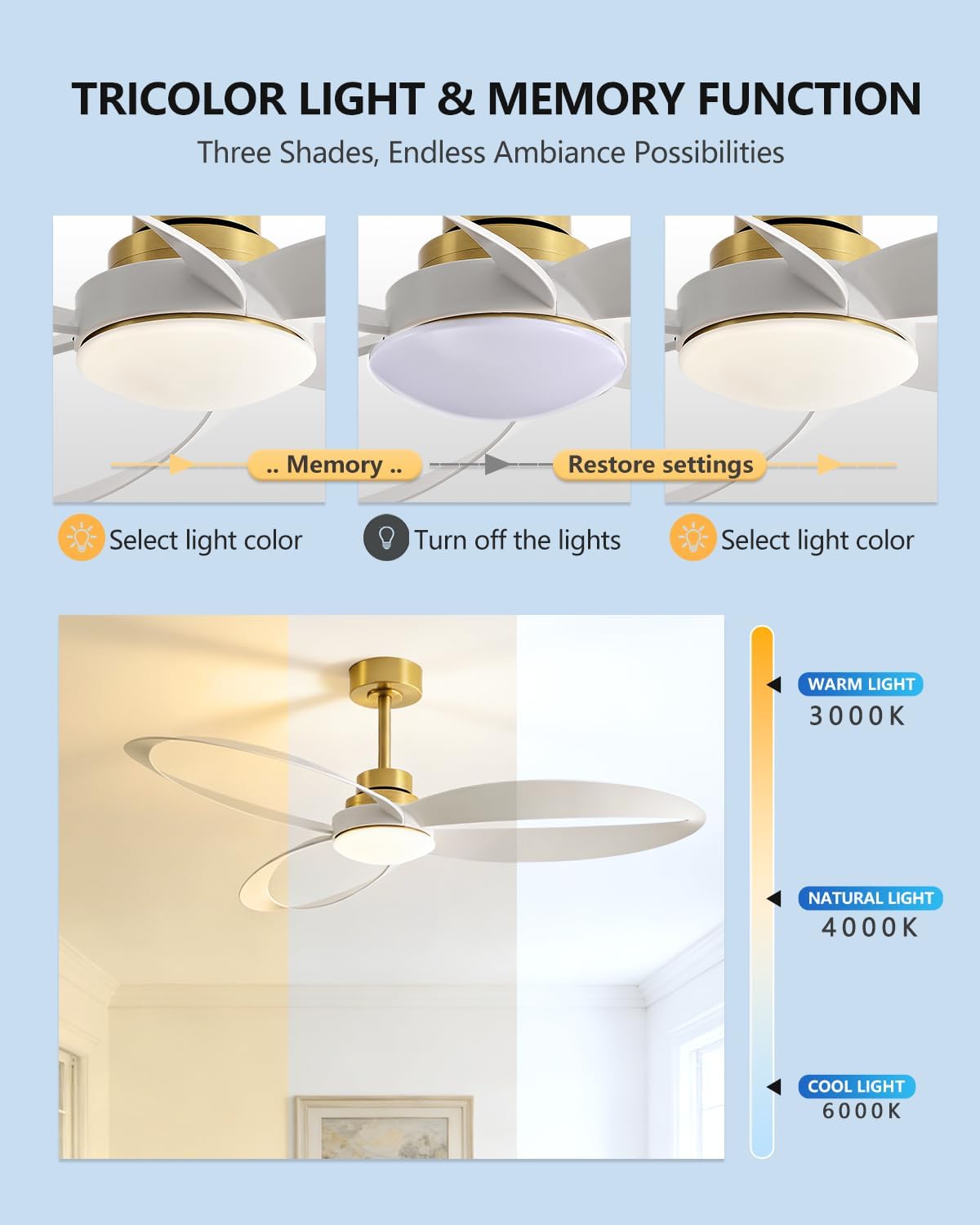 52' Ceiling Fan with Lights and Remote,Modern Ceiling Fan Gold, 6 Speed, Reversible, 3000k-6000k LED, Quiet DC Motor for Indoor Outdoor Bedroom Living Room Patio