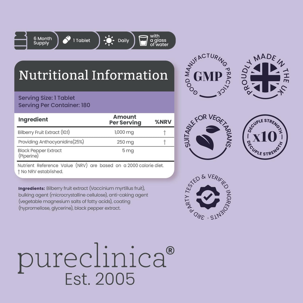 pureclinica Bilberry Extract – 1000mg (10:1) per Tablet – 1080 Tablets (6 x 180) – 36 Month Supply – High Strength
