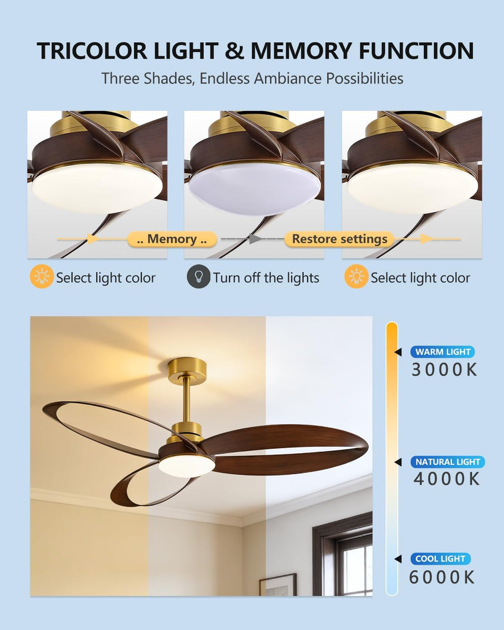 52'Ceiling Fan Indoor Ceiling Fans with Lights and Remote,New Round 3 Blades With 24W 2400LM High Bright LED Light , 3-Color Light 6-Speed Timing Reversible DC Motor for Bedroom Living Room Patio