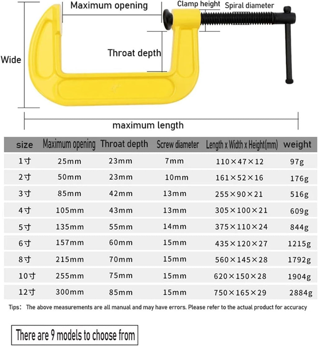1pcs Woodworking Clamp G-type Heavy Duty Thickened Adjustable Tool Black Quickly Trigger ﻿(Black 24inch)