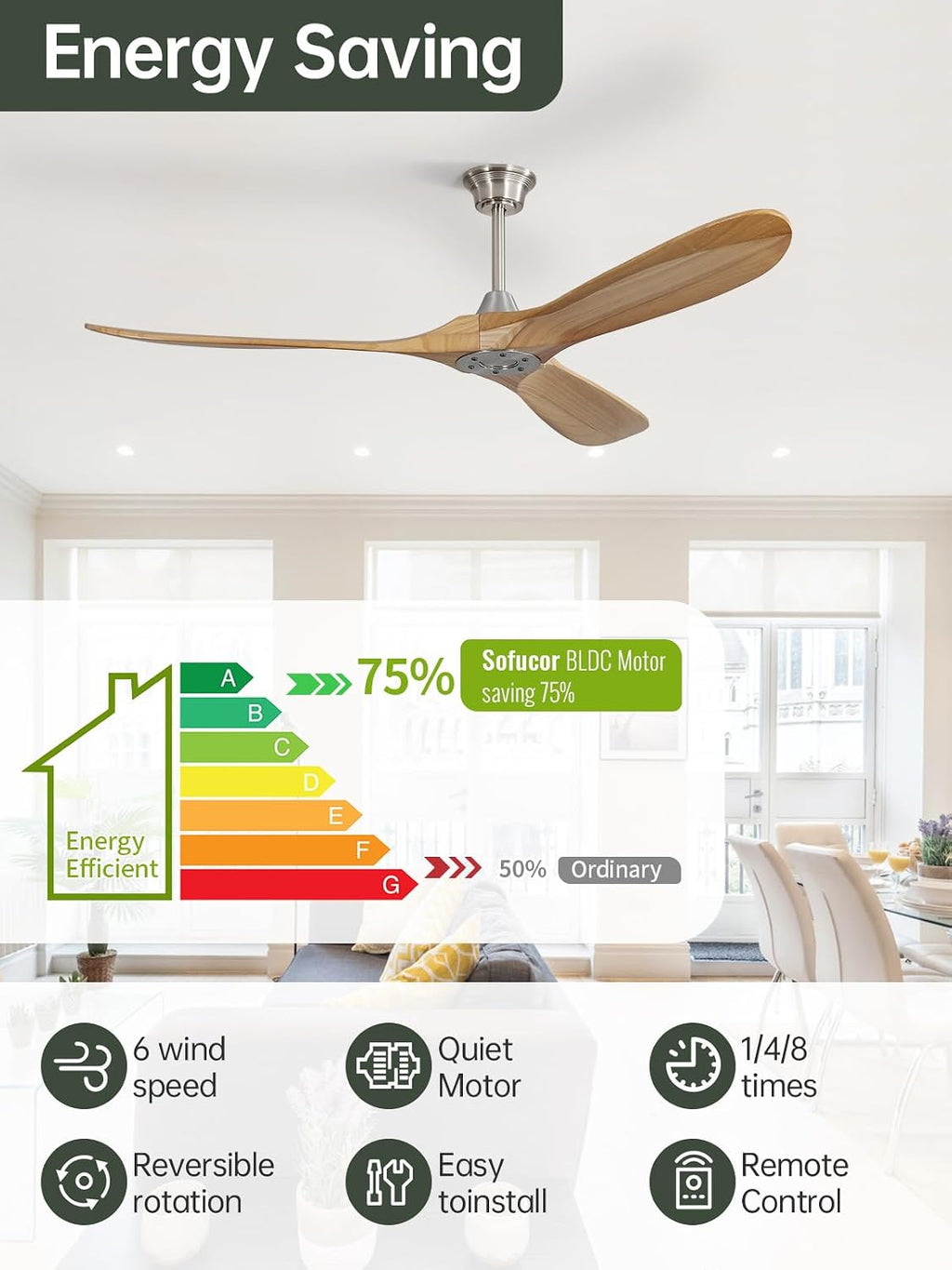Sofucor 60 Inch Ceiling Fans No Light-Outdoor Ceiling Fan with Remote Control, 3 Blade Reversible DC Motor, Modern Wood Ceiling Fan Without Light for Bedroom Patios,Brushed Nickel&Natural Wood