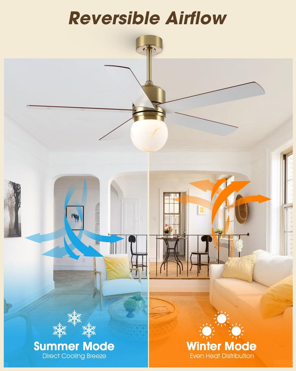 Parrot Uncle 52 Inch Ceiling Fan with Light and Remote, Modern Gold Ceiling Fan for Bedroom Living Room Kitchen, 6 Speeds, 3 CCT LED Light,Timing and Memory Function, 5 Blades