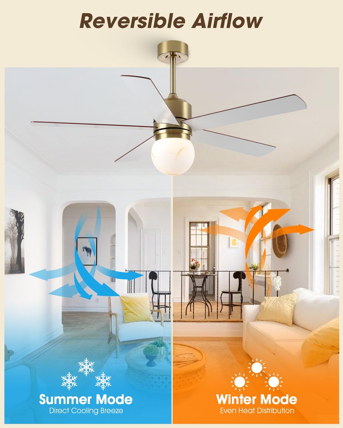 Parrot Uncle 52 Inch Ceiling Fan with Light and Remote, Modern Gold Ceiling Fan for Bedroom Living Room Kitchen, 6 Speeds, 3 CCT LED Light,Timing and Memory Function, 5 Blades