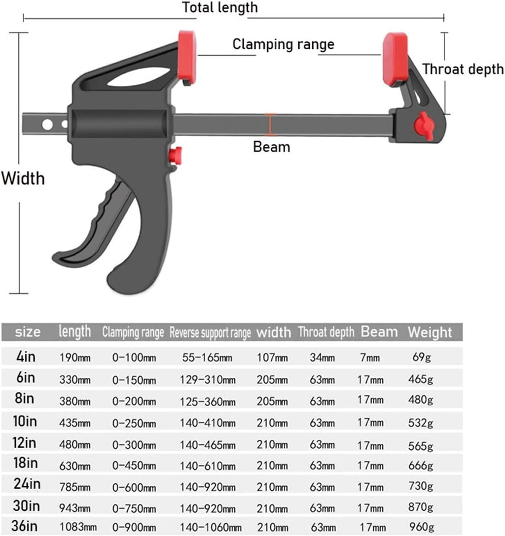 1pcs Woodworking Clamp G-type Heavy Duty Thickened Adjustable Tool Black Quickly Trigger ﻿(Black 30inch)