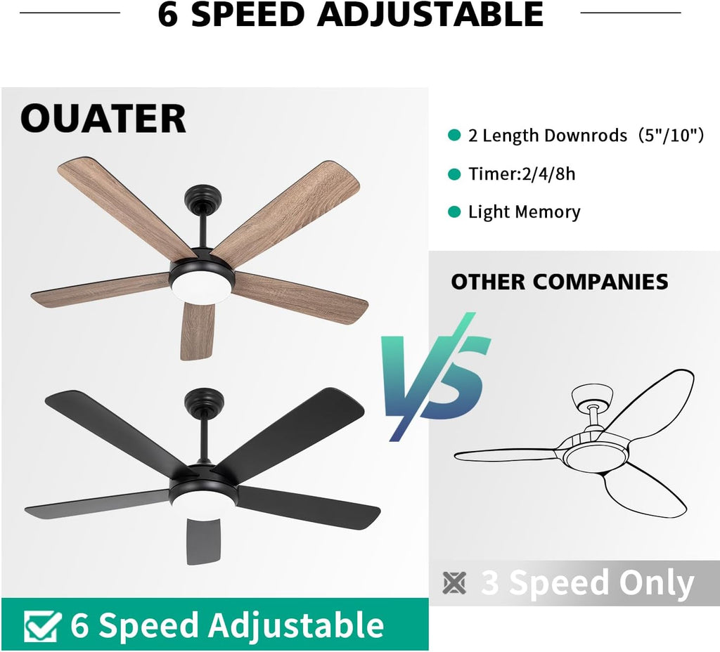Ceiling Fans with Lights,52 inch Ceiling Fan with Remote,5 Dual Blades,3 Color Light,DC Motor,6 Speed,for Bedroom/Outdoor/Farmhouse/Patios,Wood Ceiling Fan Black