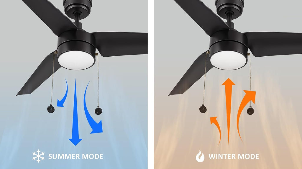 SMAAIR Indoor 52 Inch Ceiling Fans with Pull Chain, Modern Ceiling Fans with Lights, Dimmable LED Ceiling Fan with 3 Blades for Bedroom, Quiet DC Motors, Reversible, Black