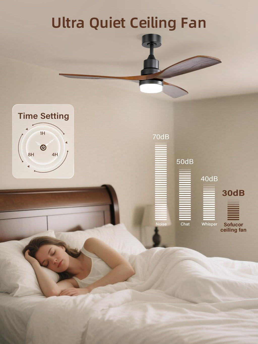 Sofucor 52 Inch Smart Ceiling Fans with Lights and Alexa/Google Assistant/APP/Remote Control-Modern Solid Wood Outdoor Walnut 3 Blades Ceiling Fan for Bedroom Living Room Farmhouse Patio, Brown Black