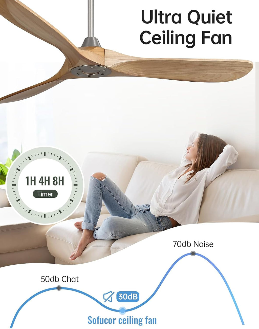 Sofucor 60 Inch Ceiling Fans No Light-Outdoor Ceiling Fan with Remote Control, 3 Blade Reversible DC Motor, Modern Wood Ceiling Fan Without Light for Bedroom Patios,Brushed Nickel&Natural Wood