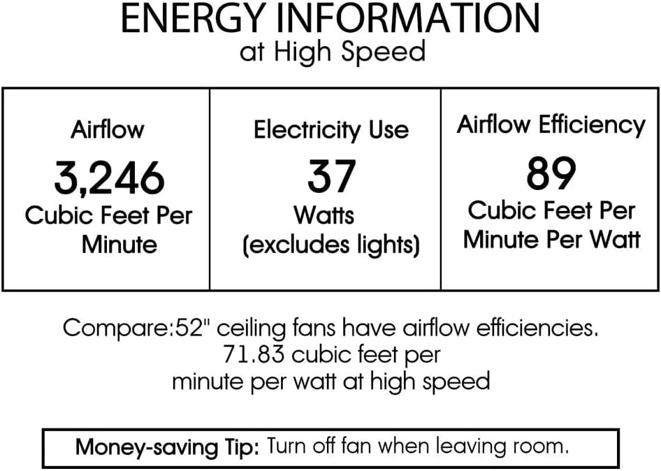 Warehouse of Tiffany CFL-8279BL Tohva 6-Light Ivory Tiffany 5-Blade Matte Black Ceiling Fan, 52'