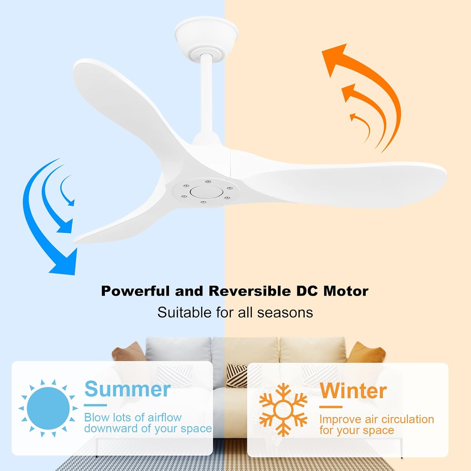 42'' Ceiling Fan no Light,Outdoor Ceiling Fan with Remote Control,3 Solid Wood Blades with Large Airflow for Bedroom,Living Room,Porch (white)