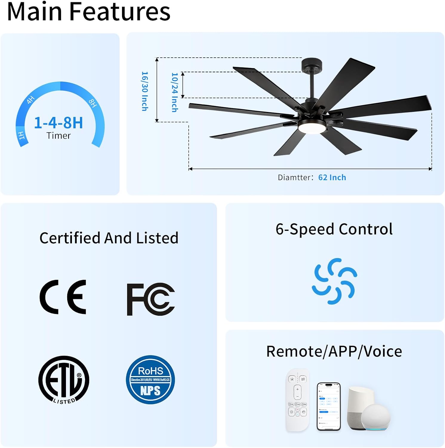 62 Inch Black Ceiling Fan with Light and Remote/APP Control, Outdoor Ceiling Fan for Patios, Ultra Quiet DC Reversible Motor, 6 Speed, Dual Finish 8 Blades Ceiling Fans for Indoor Exterior